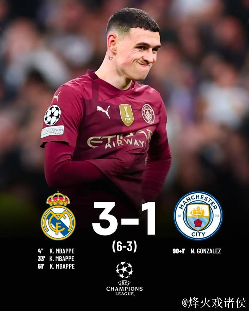 今日战报：曼城3-0水晶宫，皇马2-1逆转阿拉维斯