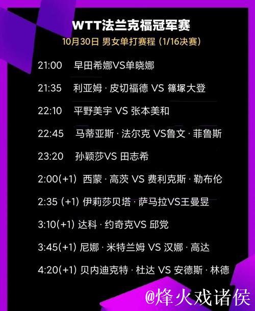 1月13日红王赛事分析：法兰克福客场挑战期待抢分