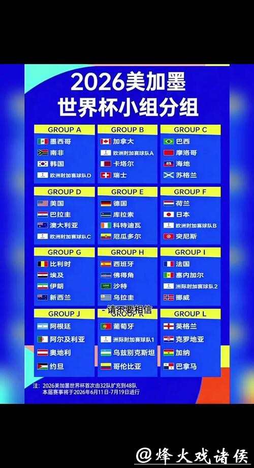 2026世界杯外围：各地区球迷关注热点汇总